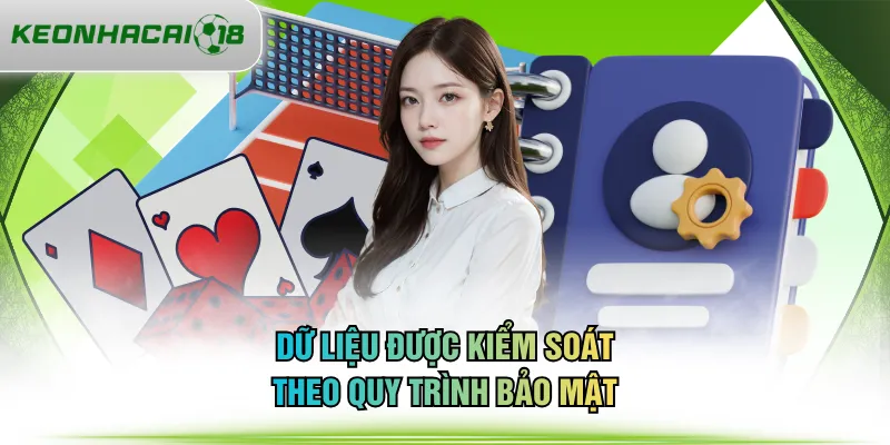 Dữ liệu được kiểm soát theo quy trình bảo mật